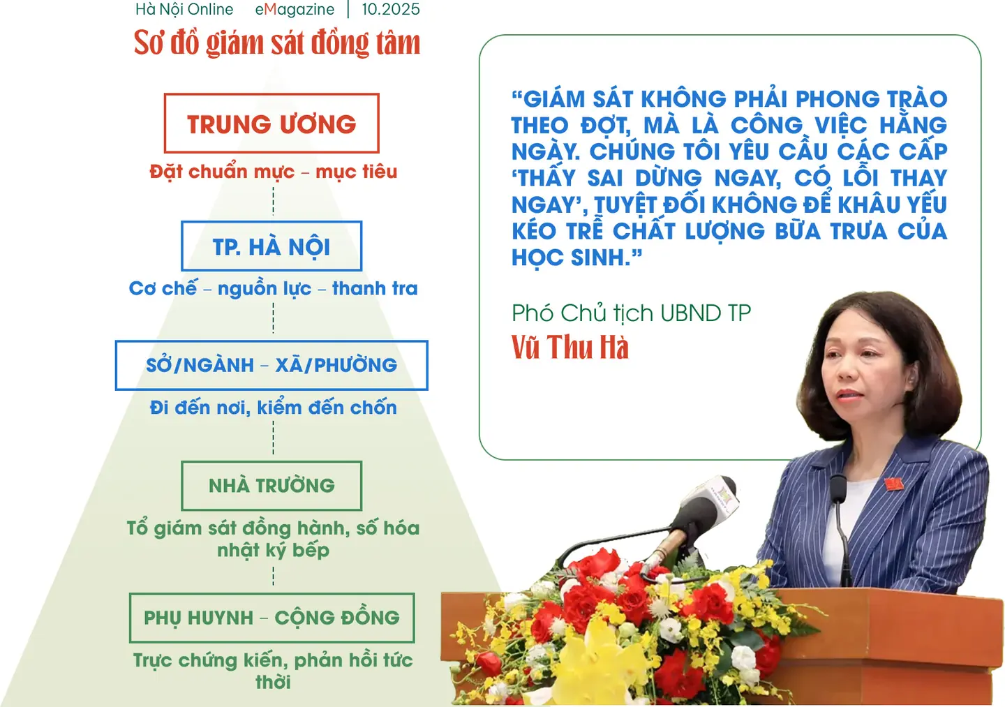 Đài PTTH Hà Nội